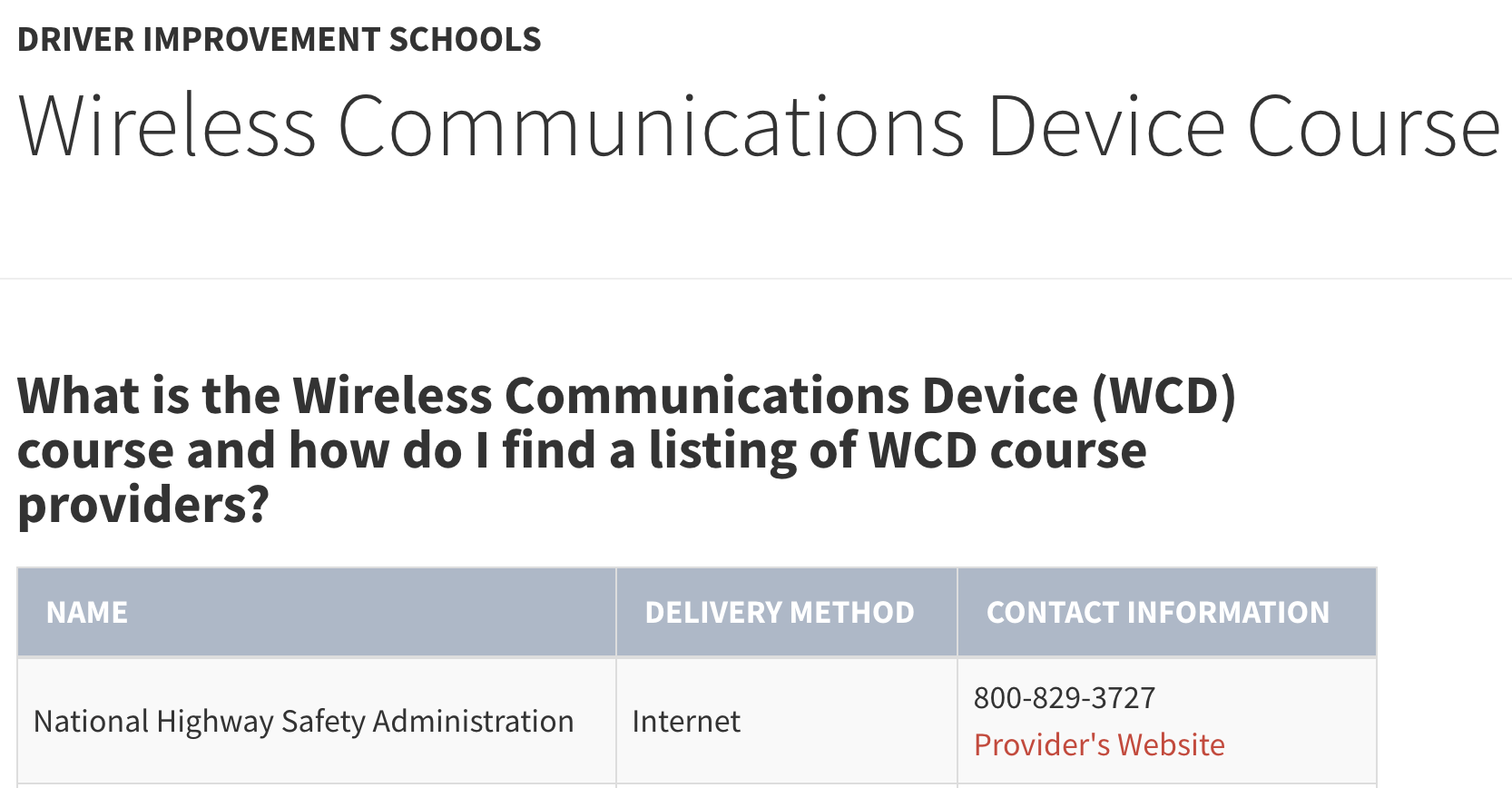 FL Wireless Communications Approved